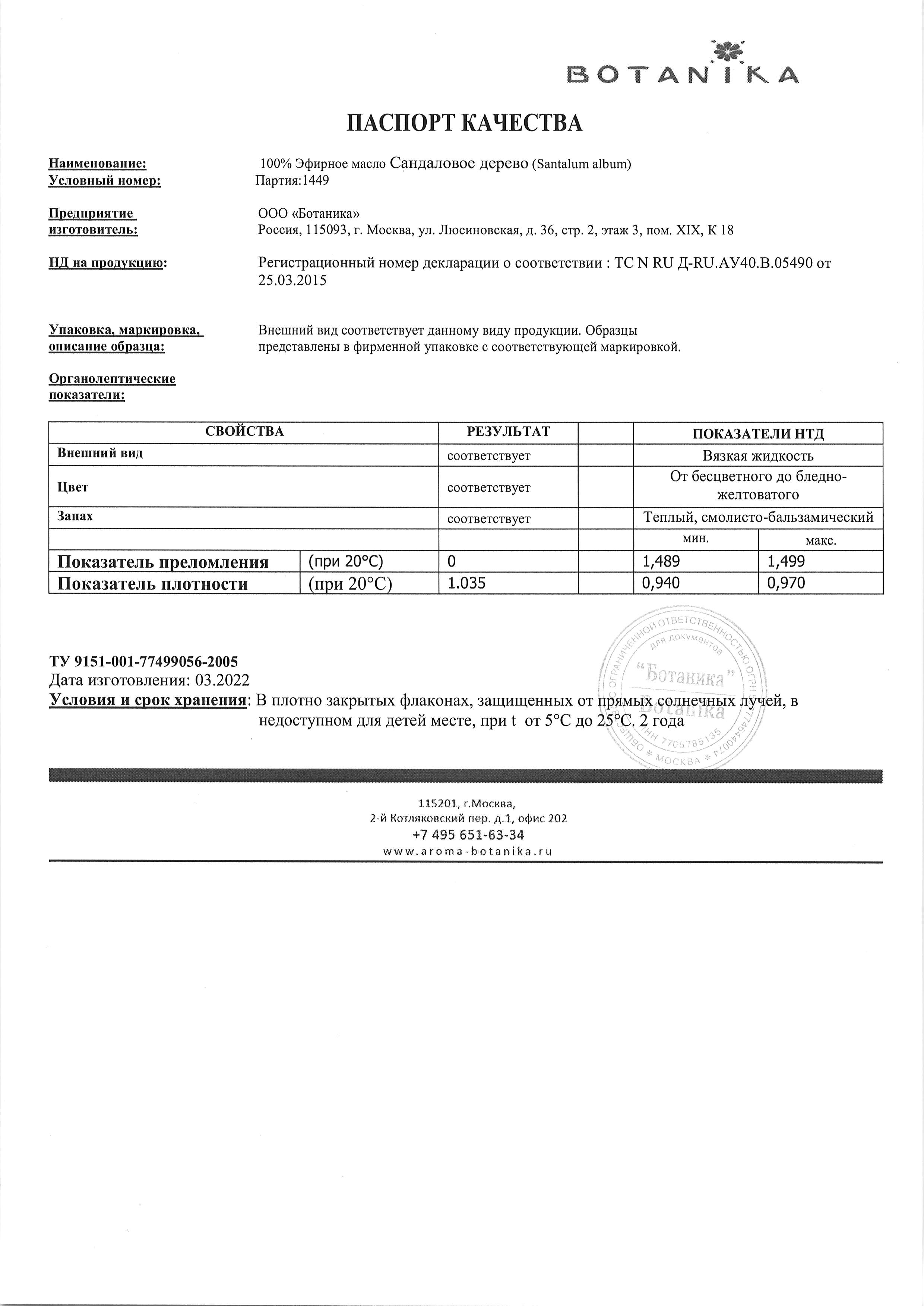 Паспорт №032022